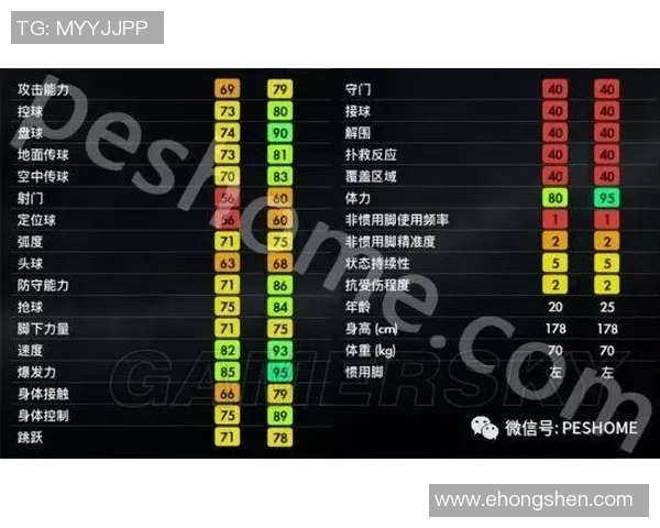 足球明星作弊软件下载引发的争议与影响深度解析